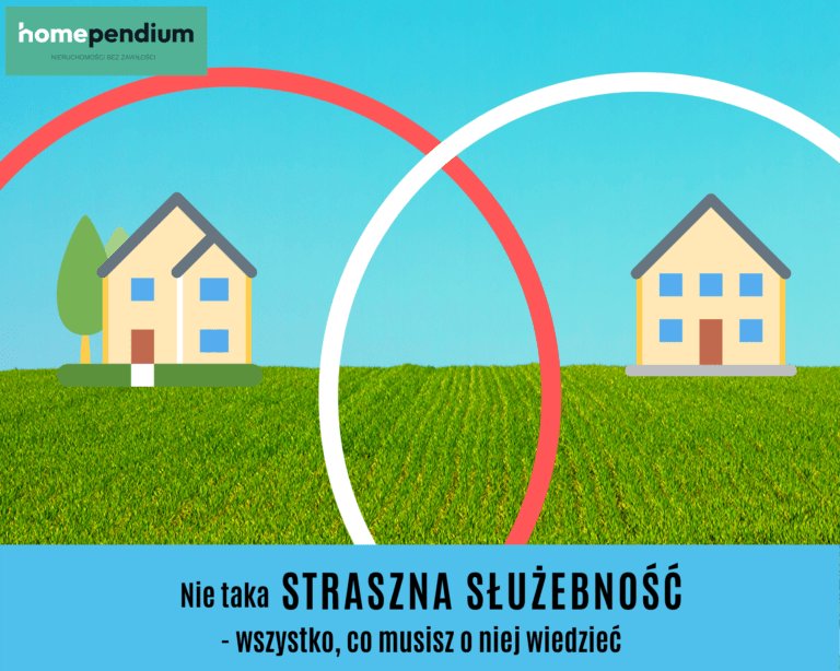 Służebność w księdze wieczystej - ilustracja